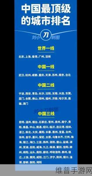 国内精品一线二线三线黄：1. 国内精品一线二线三线城市的消费趋势分析