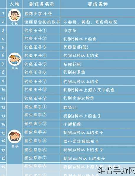 伊丁天堂妖精45任务怎么做：1. 如何高效完成伊丁天堂妖精45任务的终极攻略