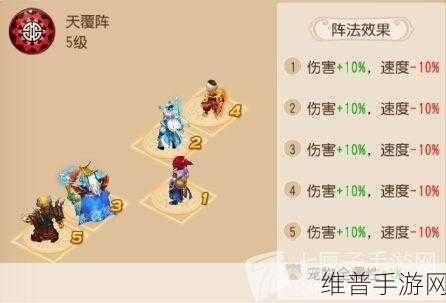 梦幻西游手游阴阳之域第五关通关全攻略