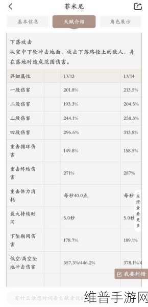原神菲米尼深度培养攻略全解析