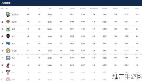 99精产国品一二三产区NBA观看无下限：1. 99精产国品：NBA观看全新体验无下限