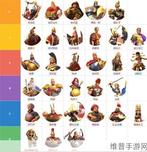 万国觉醒，武将觉醒秘籍大公开