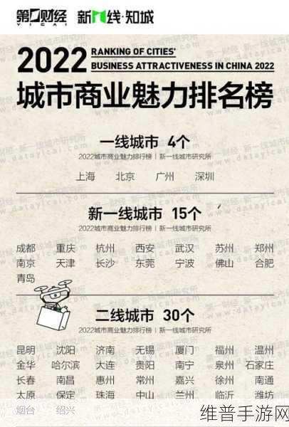 精品一线二线三线区别大吗：1. 一线、二线、三线城市的消费差异与影响