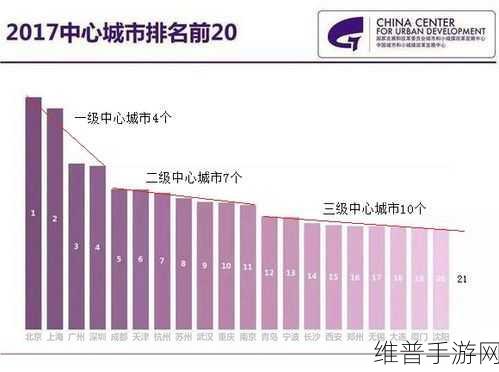 久一线产区二线产区三线产区：1. 久一线产区：引领品质的先锋之地