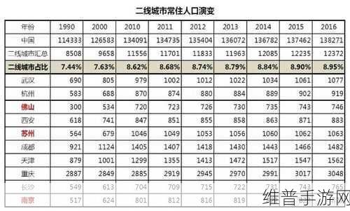 久一线产区二线产区三线产区:1. 久一线产区:引领品质的先锋之地