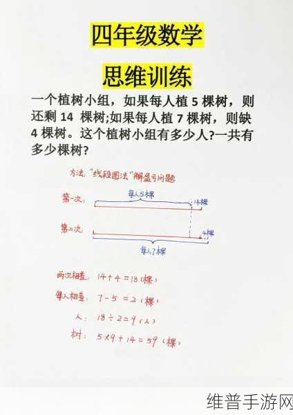 过来我教你做题txt:1. 从基础到精通:教你轻松解题的方法
