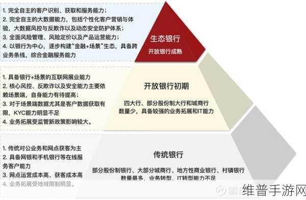 深度交流会banggi哇答4:1. 深度交流会:探索人际关系的未来之路