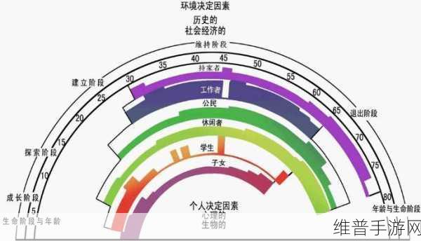 无人区2和1有区别吗：无人区2与1的区别分析：故事情节、角色发展及主题探讨
