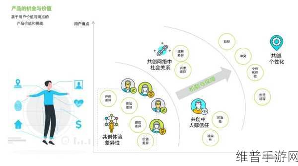 成品人与精品人差异探讨网友:1. 成品人与精品人:价值观与消费模式的深度剖析