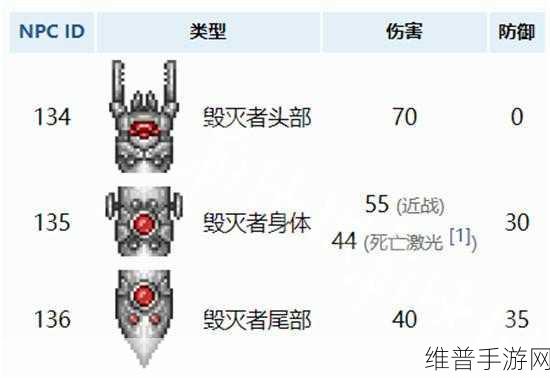 泰拉瑞亚手游，恶魔之心的深度探秘与作用全解