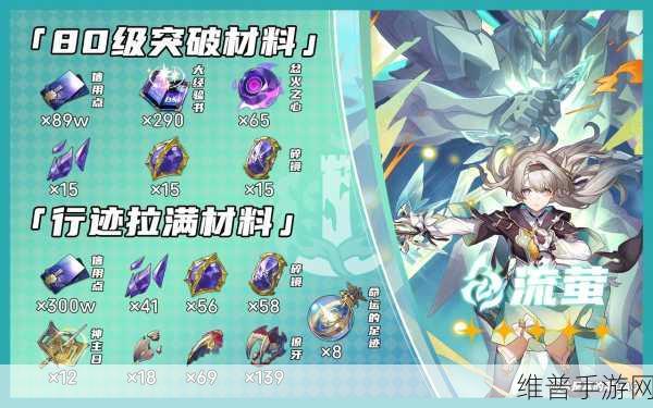 崩坏星穹铁道存护角色满级材料全解析