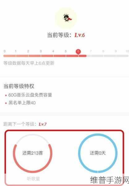 网易云音乐更新攻略，手游玩家的音乐伴侣升级指南