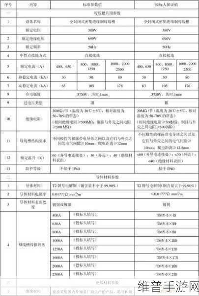 国产母线槽国内一线品牌：1. 国内一线母线槽品牌的市场拓展策略分析
