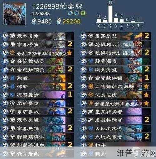 炉石传说冰邪多系DK卡组一览与国服冲顶推荐