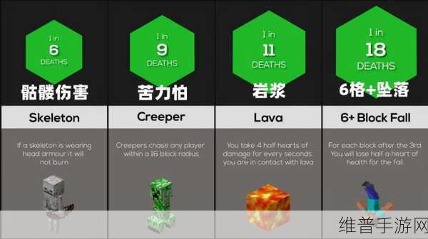 泰拉瑞亚，哥布林入侵触发全攻略