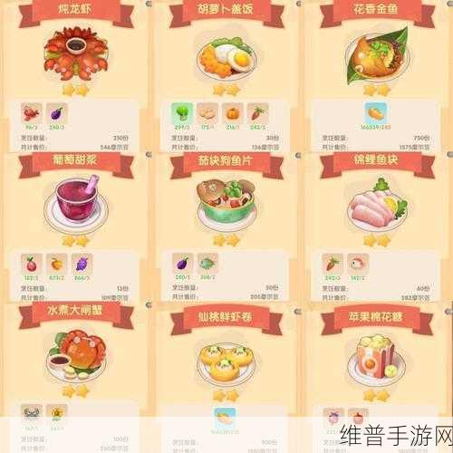 摩尔庄园手游，盈利巅峰菜品大揭秘