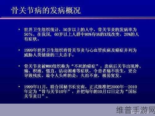 骨科1v2h：1. 骨科领域中1v2h的创新应用研究