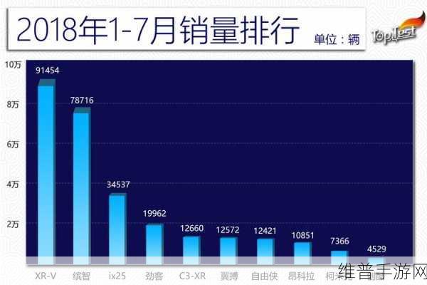 揭秘成熟的欧美精品SUV：1. ＂深度解析欧美精品SUV市场的成功秘诀
