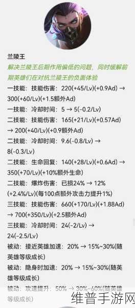 2023 王者荣耀大乔出装秘籍，专精装玩法深度解析