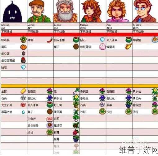 星露谷物语,翡翠换楼梯的详尽攻略