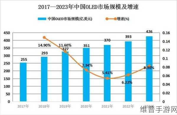 国精产品一二二线网站：1. 深度解析国精产品市场现状与未来发展趋势