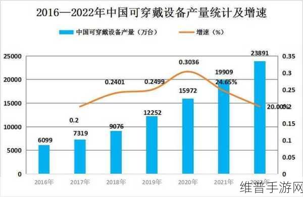 国精产品一二二线网站:1. 深度解析国精产品市场现状与未来发展趋势