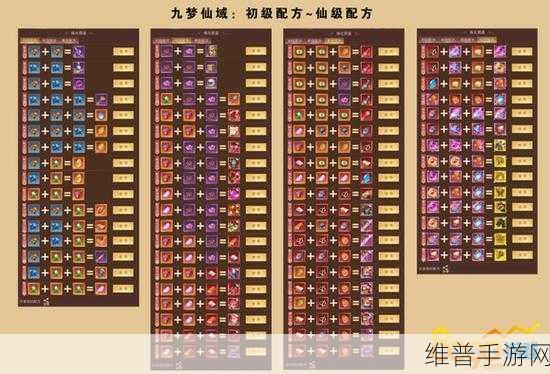 创造与魔法，皎晶白虎合成配方全解析