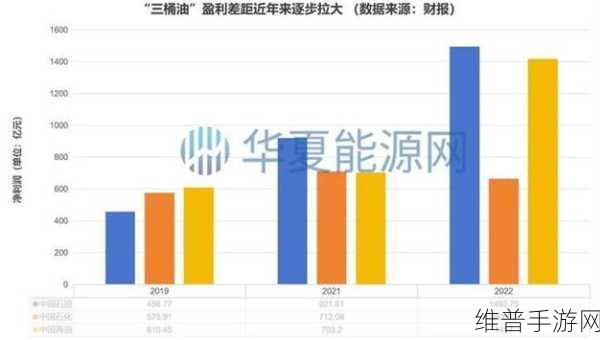国产一产二产三精华：1. 产业结构升级：从一产到三产的全面转型