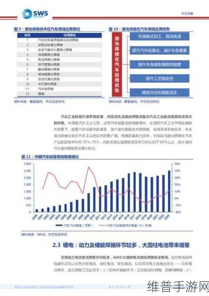 国产A1a2a317c：1. ＂国产A1a2a317c技术：引领未来智能发展的新趋势