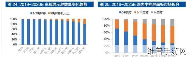 国产A1a2a317c：1. ＂国产A1a2a317c技术：引领未来智能发展的新趋势