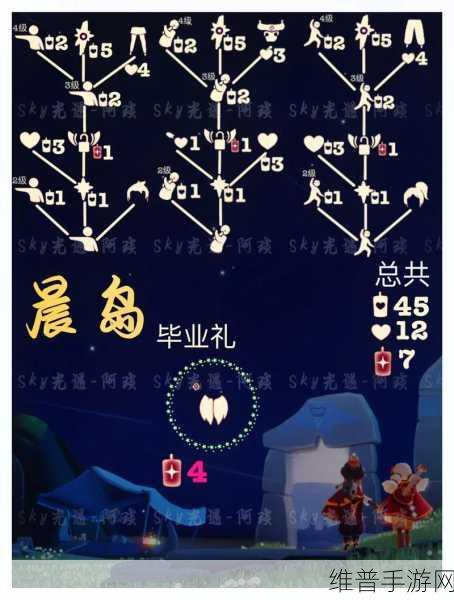 光遇白鸟斗篷先祖全攻略，兑换图与位置大揭秘