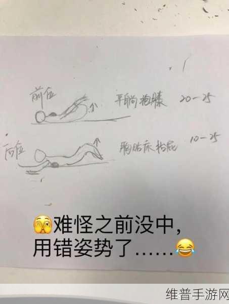 后位式是怎样的图片：根据后位式的特点，可以扩展出以下