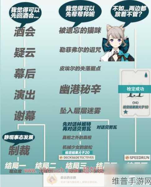 原神诺艾尔邀约全结局完美通关秘籍