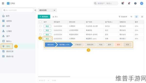 在线crm网站建站：1. 用在线CRM提升企业客户管理效率的最佳实践