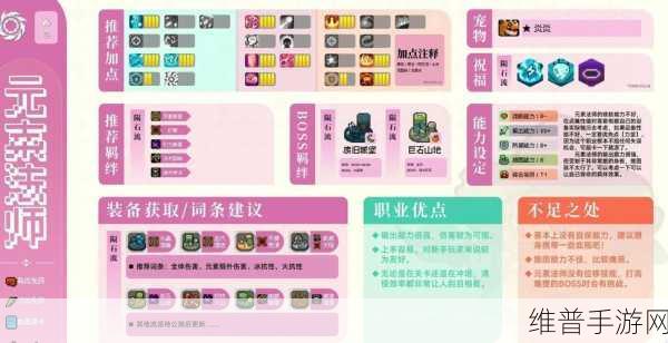 元气骑士前传,元素法师顶级装备搭配攻略