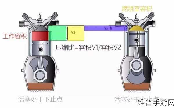 成长｜日产免费线路一二三四区别：1. 成长的旅程：日产免费线路一二三四带来的启示