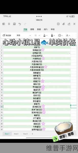 心动小镇物品出售全攻略