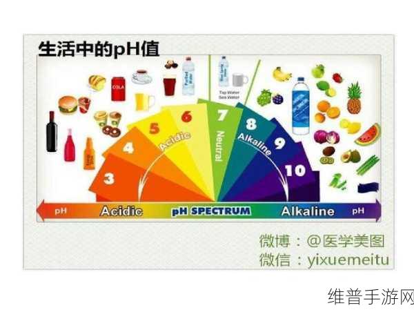 温茶poH：1. 温茶的pH值：探索饮品酸碱平衡之美