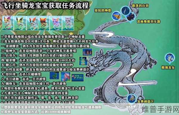 创造与魔法，全坐骑食物大揭秘