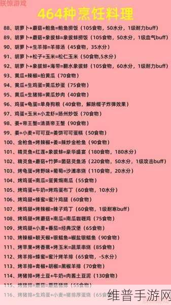 创造与魔法，全坐骑食物大揭秘