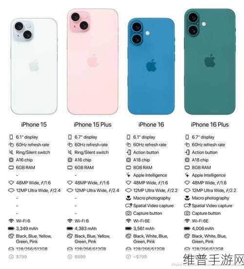 HD中国成熟IPhone能无限制进出：1. ＂HD中国成熟iPhone的无限制进出新玩法