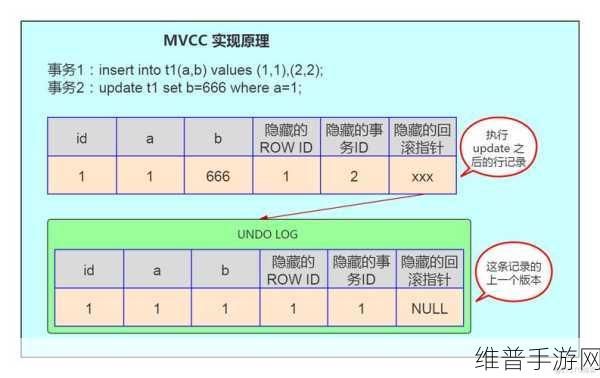 解析亚洲无线一线二线三线区别：1. 深入解析亚洲无线网络一线、二线与三线的差异