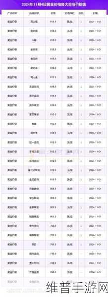 黄金网站app日本免费：当然可以，以下是一些关于黄金网站app的标题建议：