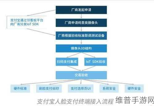 免费国精产品自偷自偷免费看已宣布加入:以下是一些新标题的建议,符合您所要求的字数: