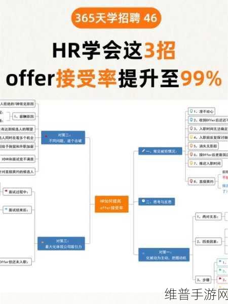 久久人力资源与普通版对比:久久人力资源与普通版深度对比:优势、特点及应用场景解析