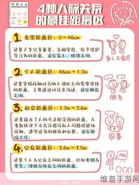 出租房里的交互：1. 租房生活中的人际互动与社交技巧