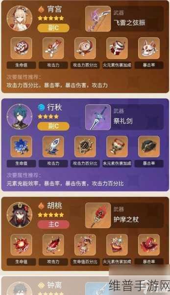 原神班尼特圣遗物搭配秘籍大公开