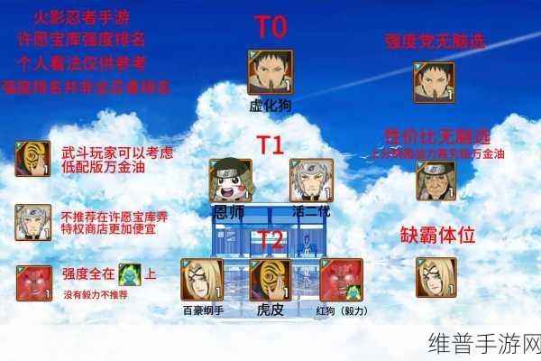 火影忍者手游宇智波带土口令全解析与实战攻略