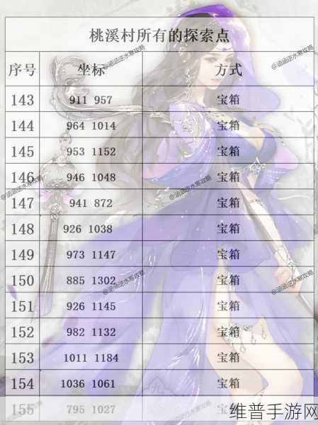 逆水寒手游江湖探索技能获得方法全面解析