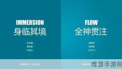 手游攻略，如何取消抖音顶部商城入口，提升游戏沉浸感